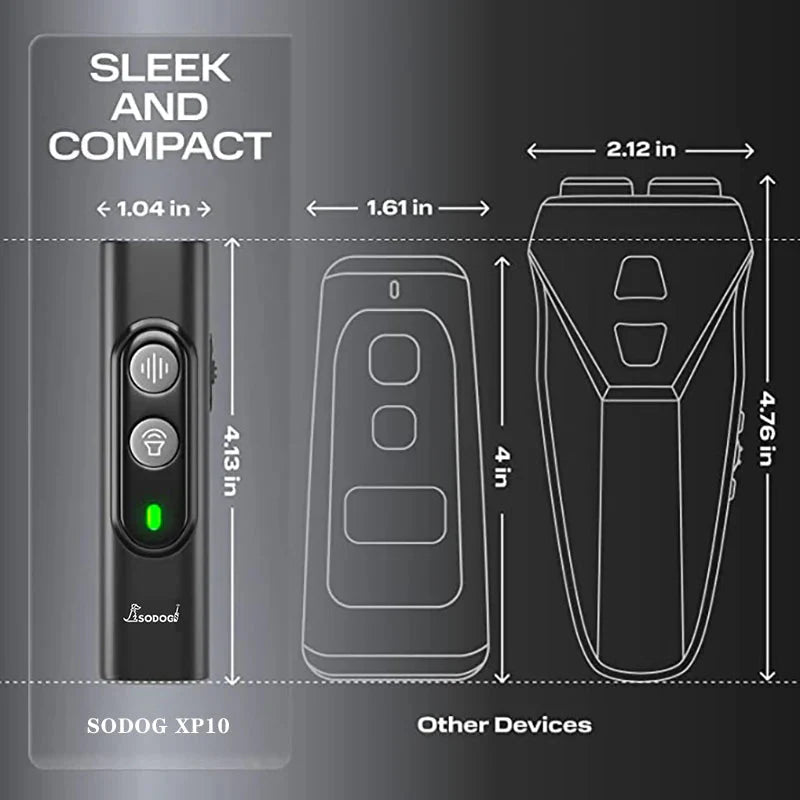 No-Shock Ultrasonic anti Barking Device Pet-Friendly and USB Rechargeable